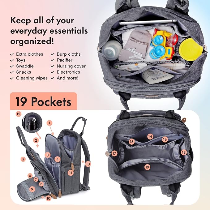 Dikaslon Diaper Bag Backpack - Image 3