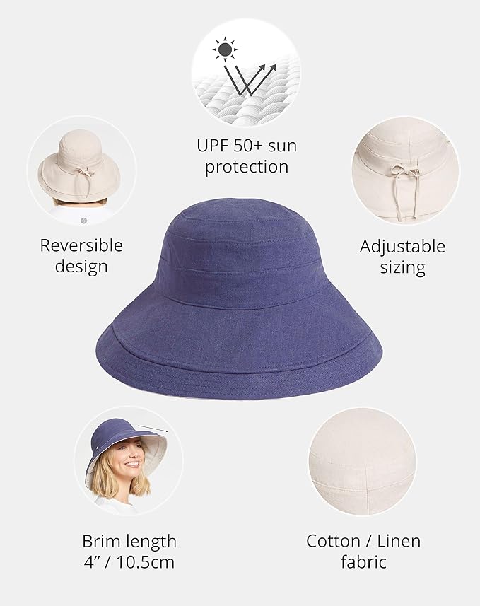 Holiday Sun Hat Upf50+ Uv Protection, Sun Protective Hat - Image 3