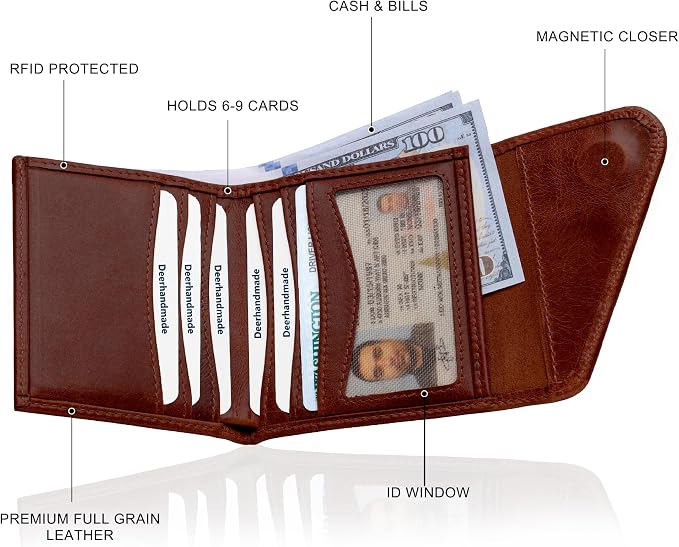 Leather RFID Wallet for Men, Slim Leather Mens Wallet, Handcraft Men's Wallets - Image 3