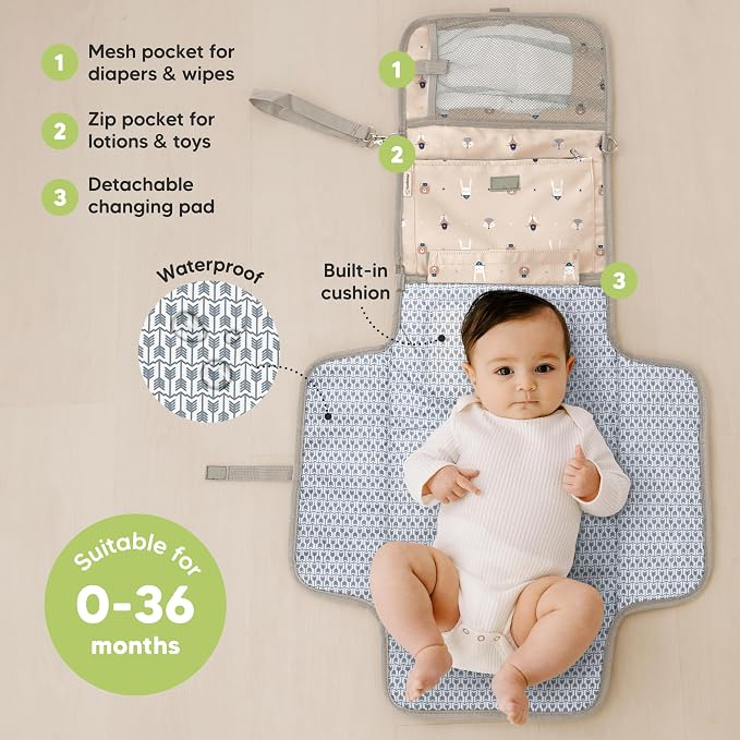 KeaBabies Portable Diaper Changing Pad - Image 2