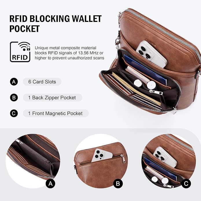 Crossbody Purse for Women, Lightweight Medium Crossbody Bag Soft Leather - Image 3