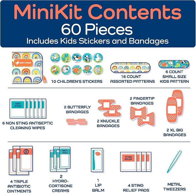 KeepGoing Small Travel First Aid Kit Kids – 60 Pc. Mini First Aid Kit - Image 6