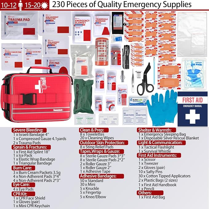 First Aid Kit with Labeled and Color-Coded Compartments, Emergency Medical Kit - Image 3