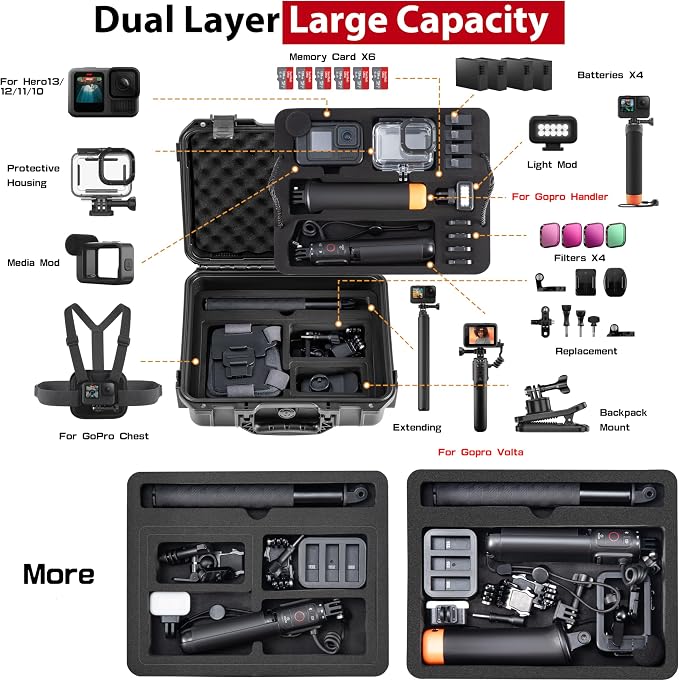 Hard Case Organizer For Gopro Hero 13/12/11/10/9/8 Media Mod/Volta/Protective - Image 2