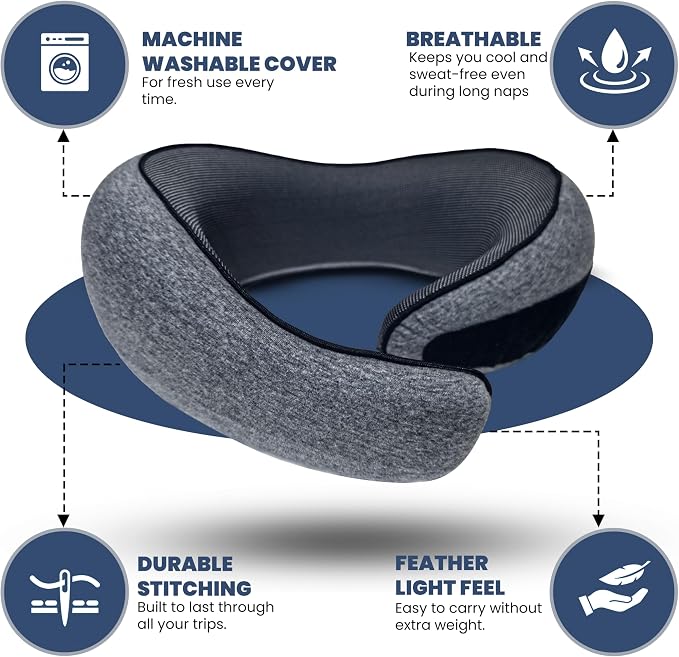 Upgraded Memory Foam Travel Neck Pillow - Image 5