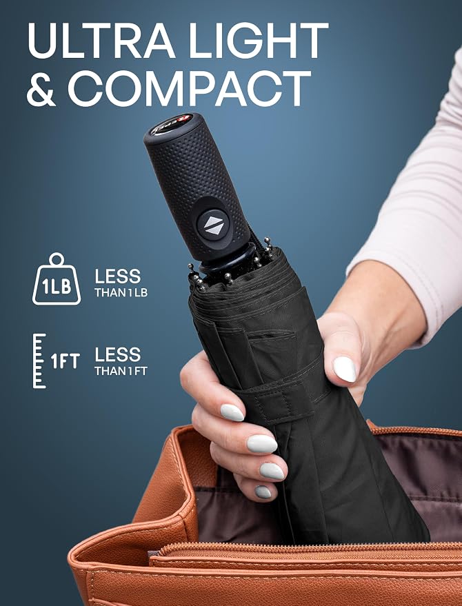 REPEL Windproof Travel Umbrella - Image 4