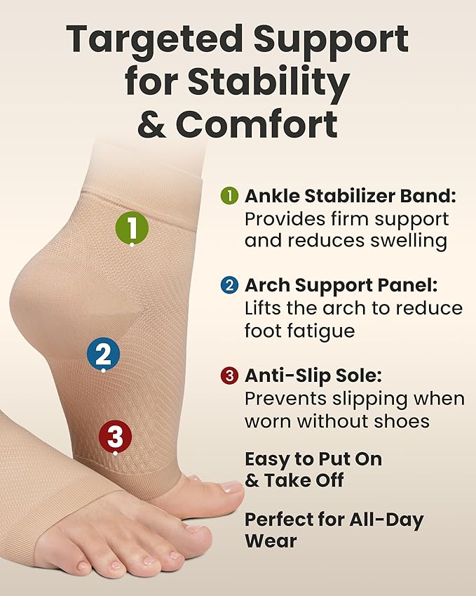 KEMFORD Ankle Compression Sleeve - Image 7
