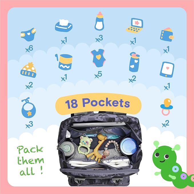 iniuniu Diaper Bag Backpack, 4 in 1 kit Large Unisex Baby Bags - Image 4