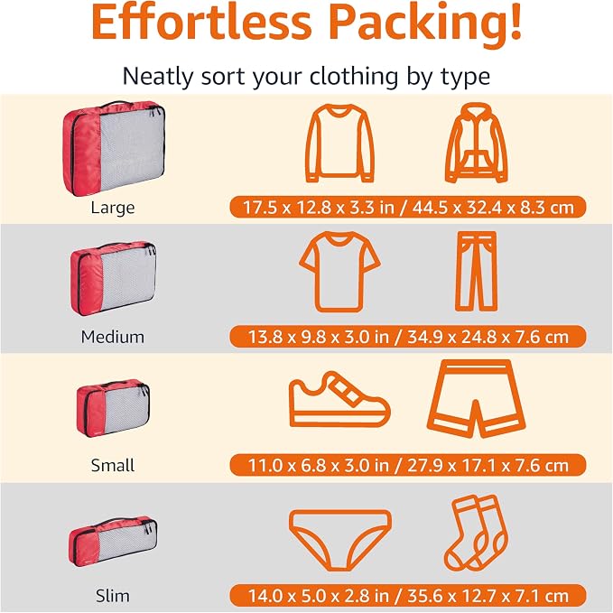 Amazon Basics Packing Cubes for Travel, Packing Organizers Set, 4-Piece-Set - Image 3