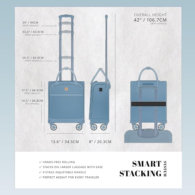 Verage 18x14x8in Spinner Underseat Carry-On Luggage -Airplane Personal Item Bag - Image 9