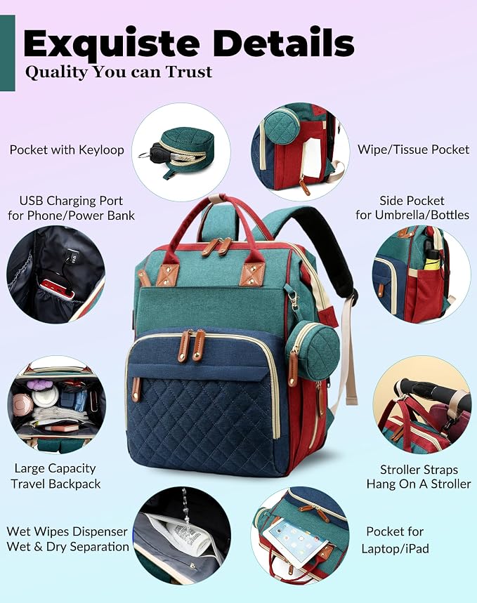 Diaper Bag with Changing Station, Waterproof 3 in 1 Diaper Backpack with - Image 3