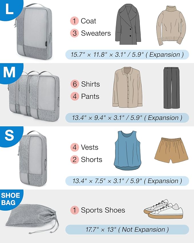 BAGSMART Compression Packing Cubes - Image 2