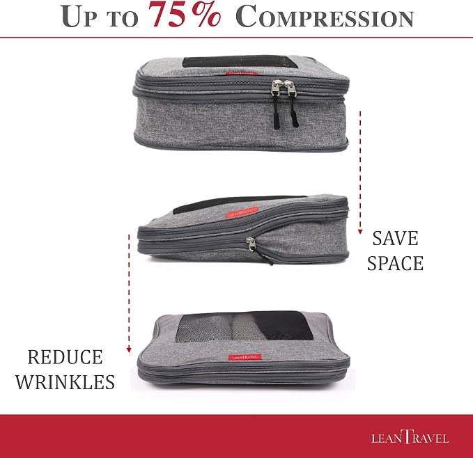 Compression Packing Cubes for Travel Organizers - Image 2