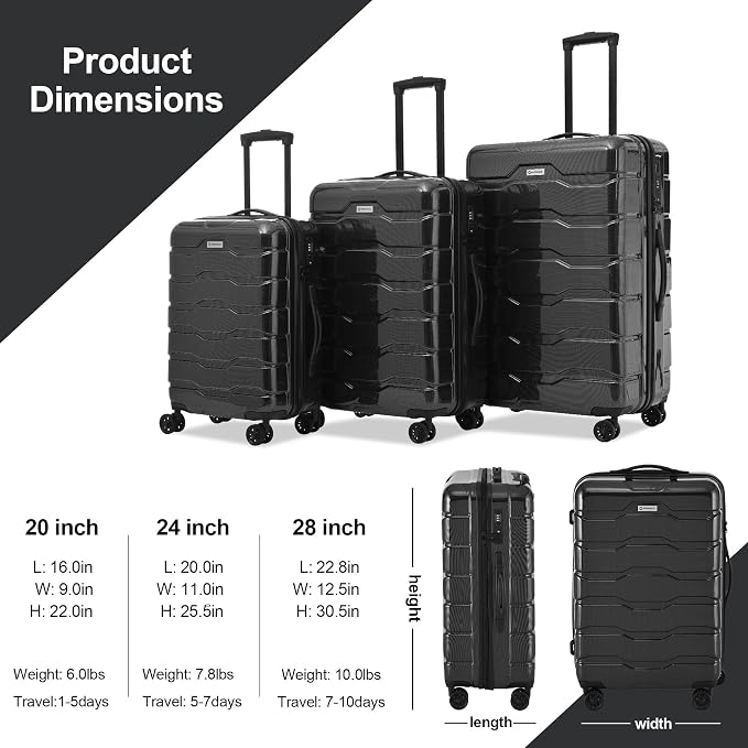 3 Piece Luggage Set, Hardshell Luggage Sets - Image 5