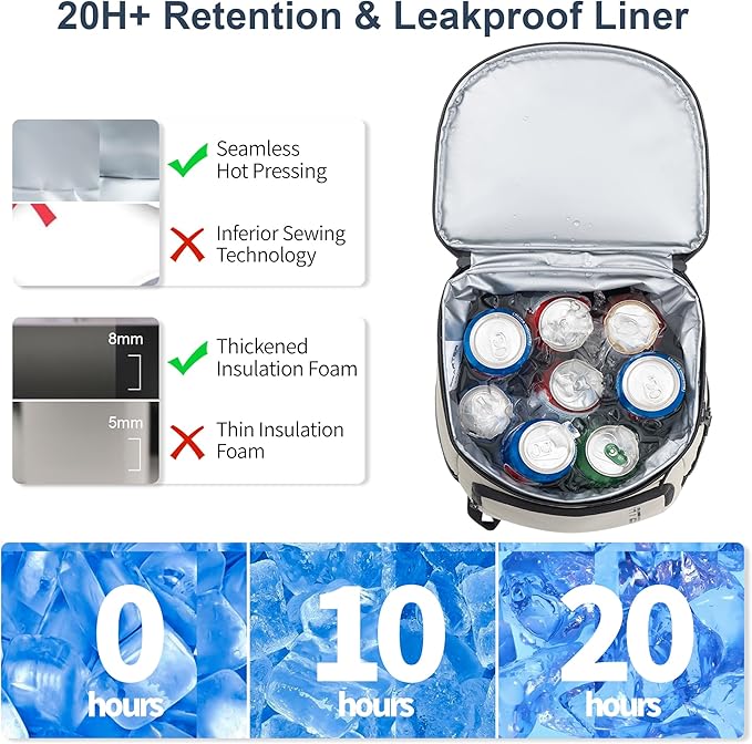 SPARTER Backpack Cooler Insulated Leak Proof 33/49 Cans, 2 Insulated - Image 6