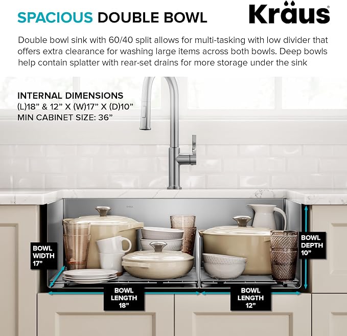 Kraus Kitchen Sinks Undermount - Image 7