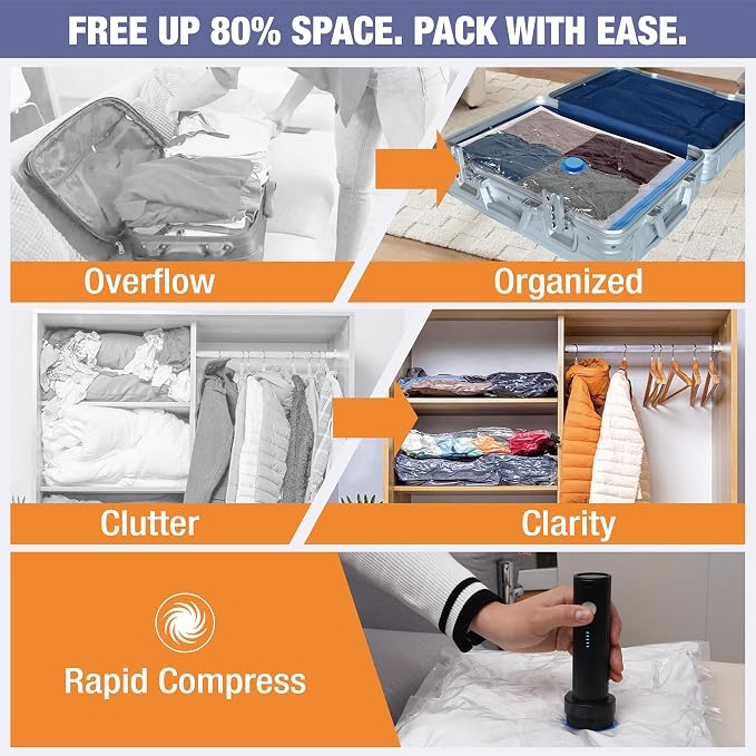 Travel Vacuum Storage Bags - Image 2