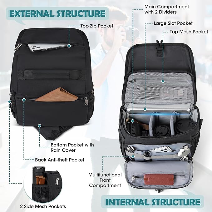 RAINSMORE Camera Bag, DSLR/SLR/Mirrorless Camera Case - Image 2