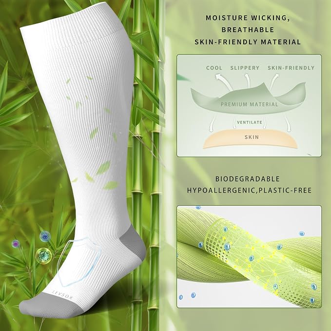 LEVSOX Wide Calf Compression Socks - Image 2