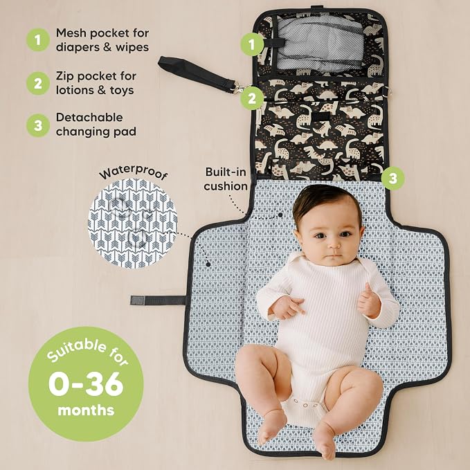 KeaBabies Portable Diaper Changing Pad - Image 2