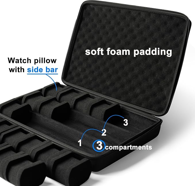 Hardshell watch case, 18 slots watch travel case - Image 2