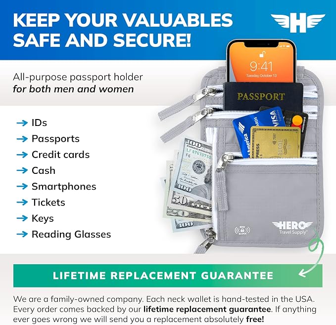 HERO Neck Wallet, RFID Blocking Passport Holder - Image 2