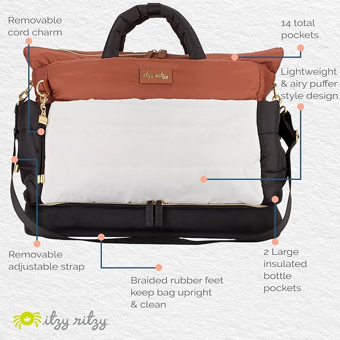 Itzy Ritzy Dream Convertible Diaper Bag Tote Backpack - Image 8