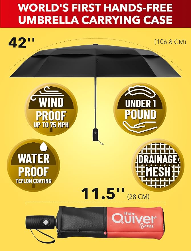 REPEL Windproof Travel Umbrella - Image 2