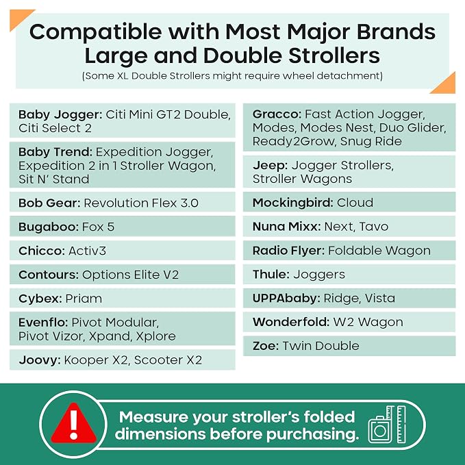 reperkid Large Stroller Bag for Airplane Travel, Fits Most Large, Jogging - Image 2