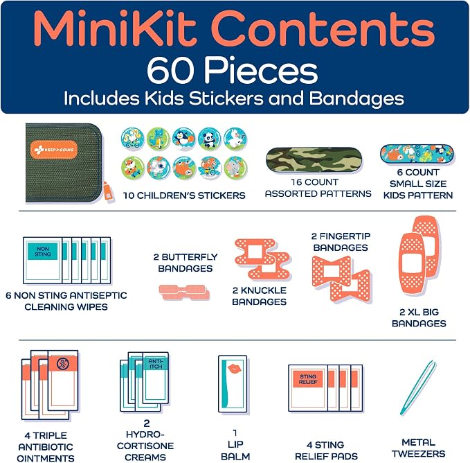 KeepGoing Small Travel First Aid Kit Kids – 60 Pc. Mini First Aid Kit - Image 6