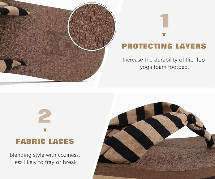 KuaiLu Flip Flops for Women - Image 3