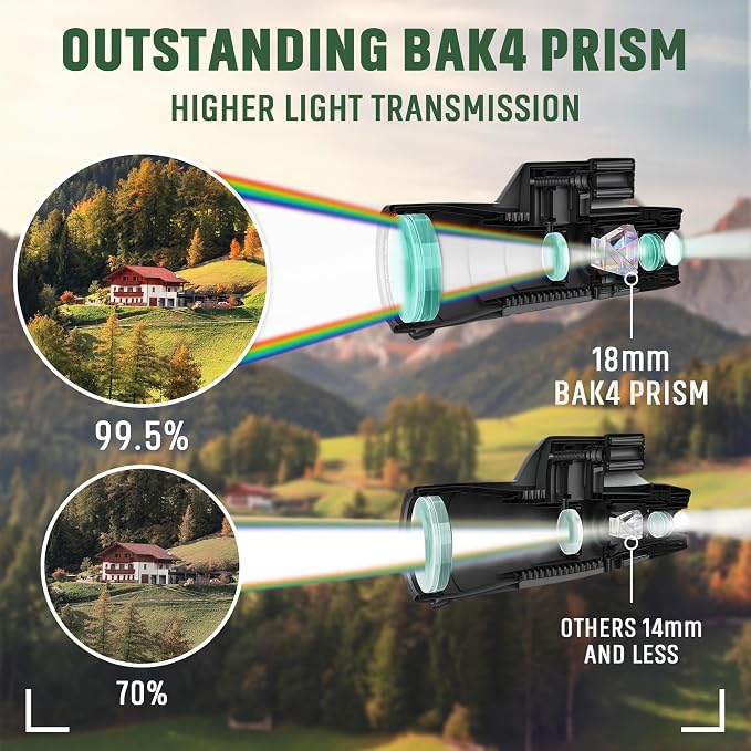 Monocular Telescope - Image 2