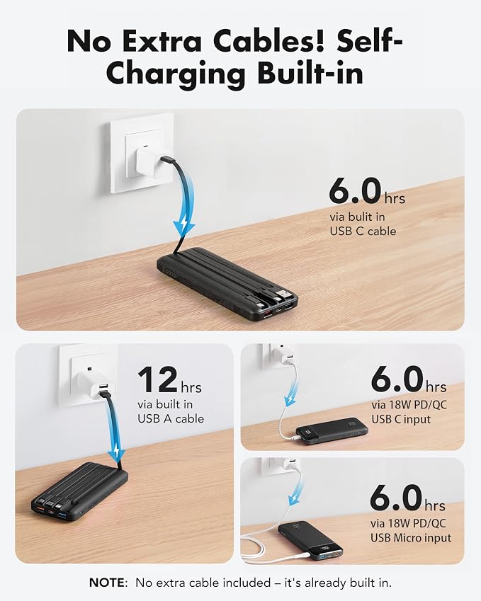 charmast 20000mAh Portable Charger - Image 4