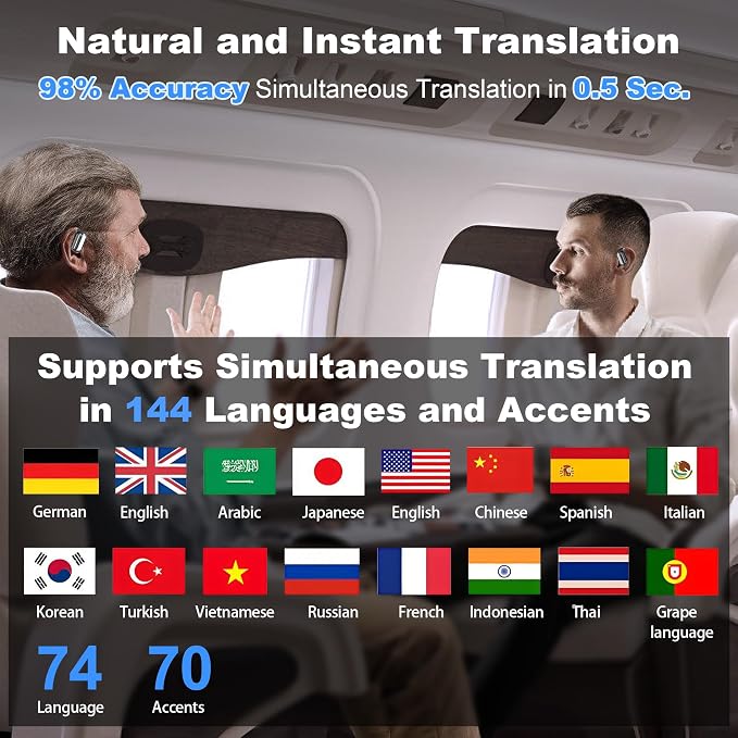 Wireless Earbuds, Translation Earbuds Real Time- Audifonos Traductores Inglés - Image 2