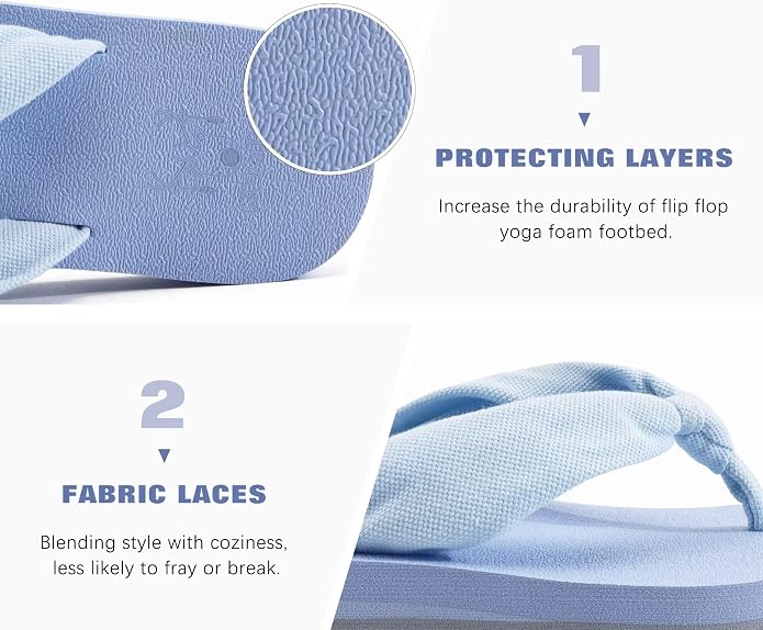 KuaiLu Flip Flops for Women - Image 5
