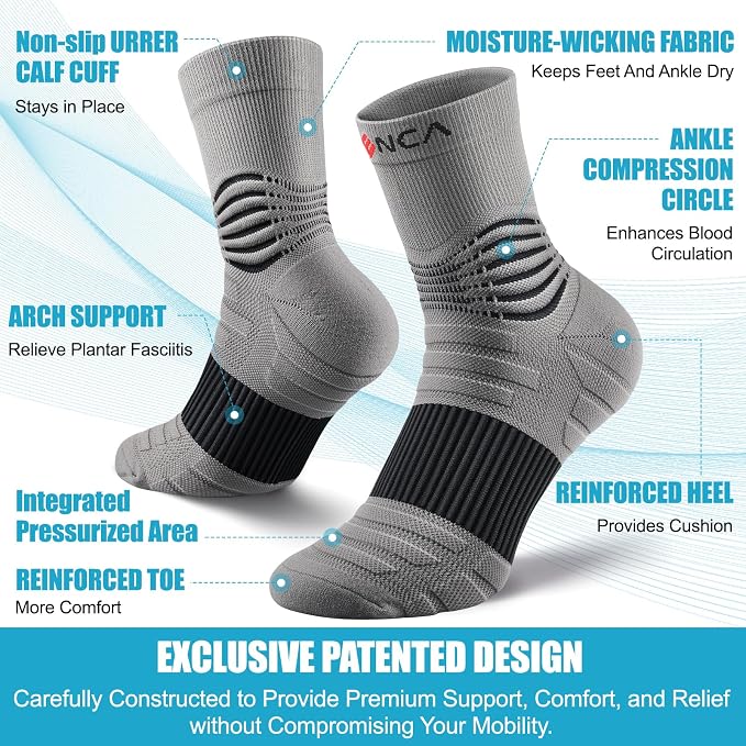 NEENCA Medical Compression Socks, Ankle Compression Stockings - Image 2