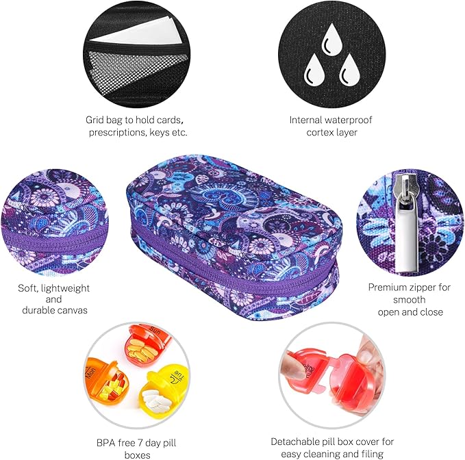 Serfeymi Weekly Travel Pill Organizer 2 Times A Day AM PM Upgraded Rainbow Pill - Image 3