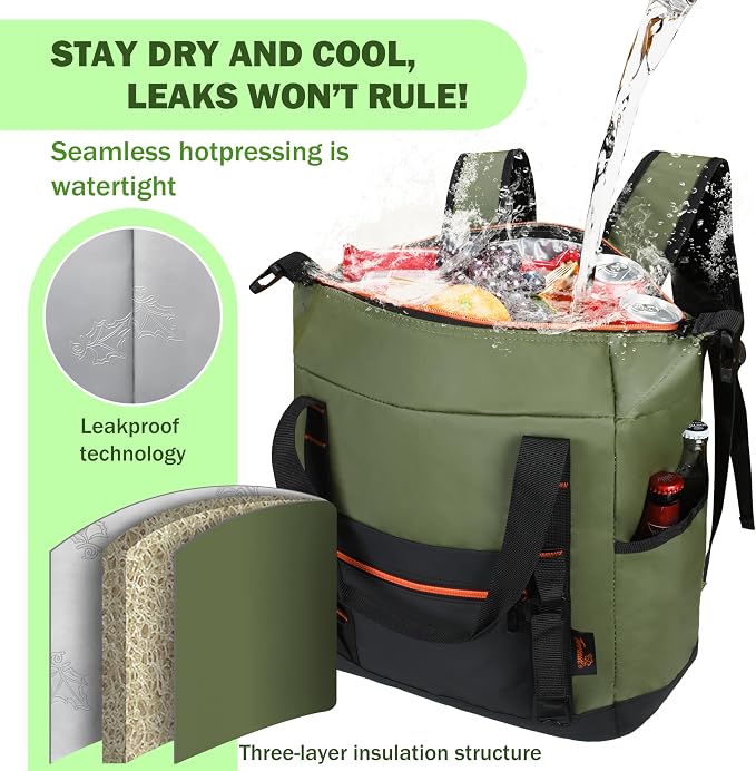 Tirrinia Cooler Backpack Waterproof Insulated - Image 2