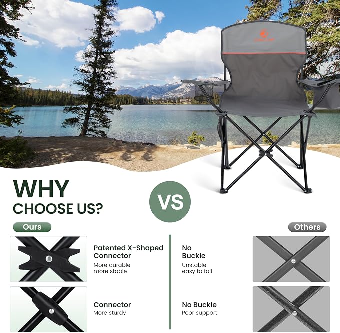 HIGH POINT SPORTS 2 Pack Portable Camping Chair - Image 4
