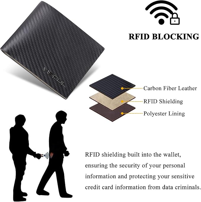 VISOUL Mens Carbon Fiber Leather Bifold Wallet - Image 5