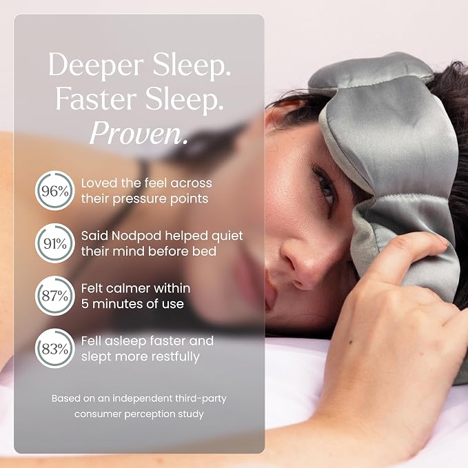 Nodpod Gentle Pressure Silk Sleep Mask | Patented Light Blocking Design - Image 4