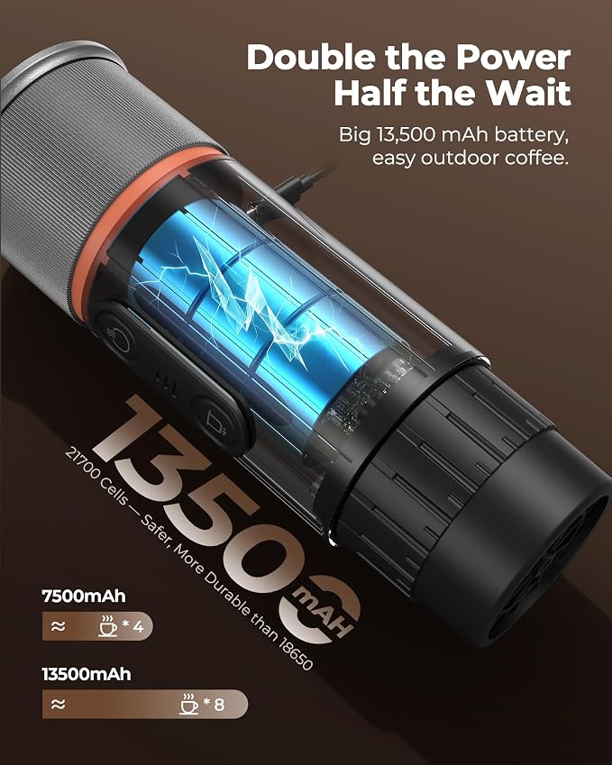 Portable Espresso Coffee Maker, Travel Coffee Maker - Image 4
