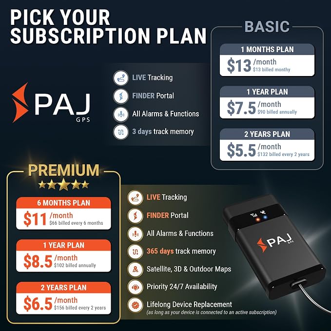 PAJ GPS Vehicle Finder 4G 2.0 - Image 7