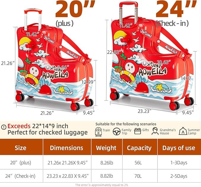 Kids' Lightweight Ride on Luggage - Image 4