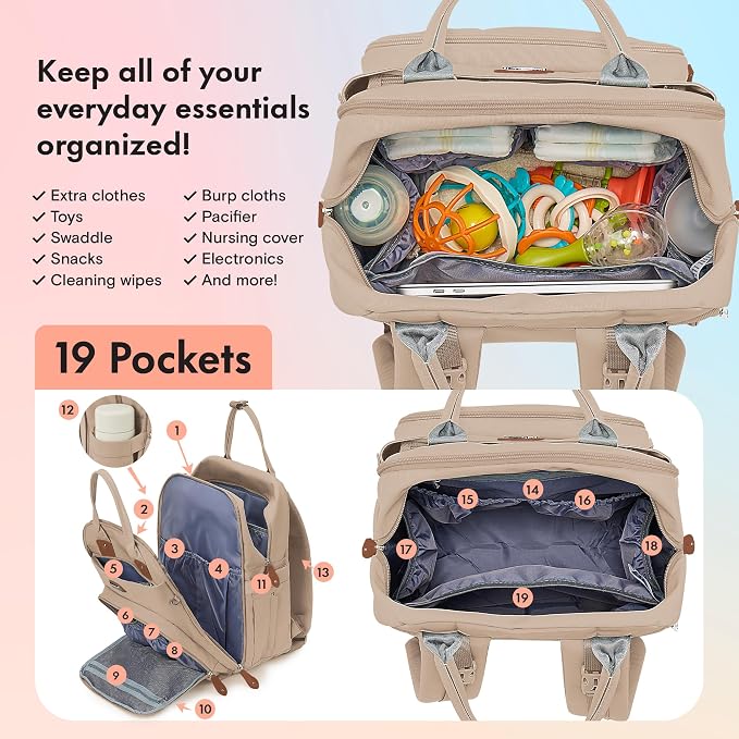 Dikaslon Diaper Bag Backpack - Image 4
