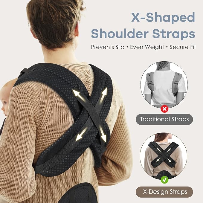 Baby Carrier with Lumbar Support, Cozy Baby Carrier Newborn to Toddler with - Image 4