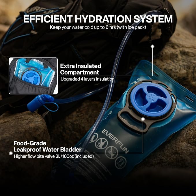 Everfun Hydration Backpack 18L - Image 3