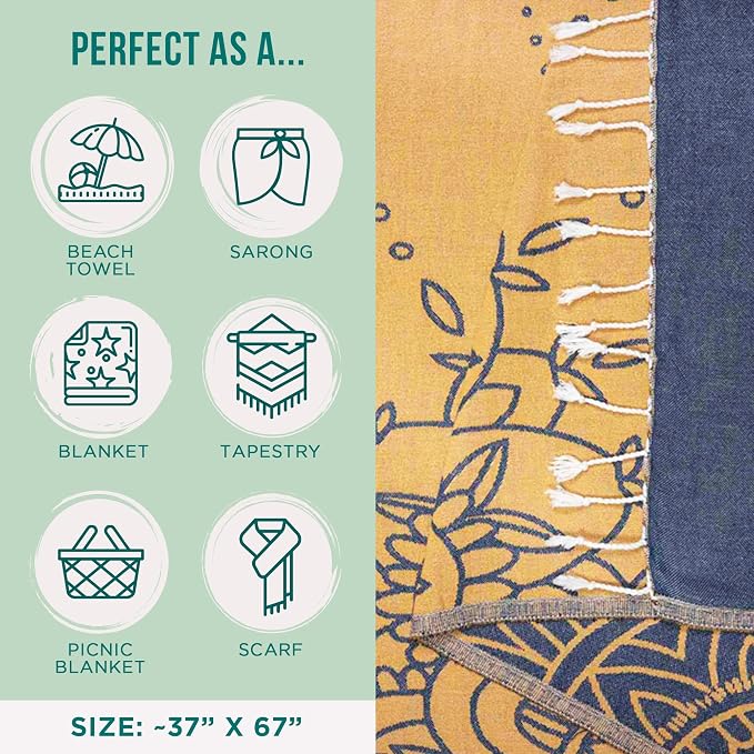 Sand Cloud Turkish Beach Towel - Image 3