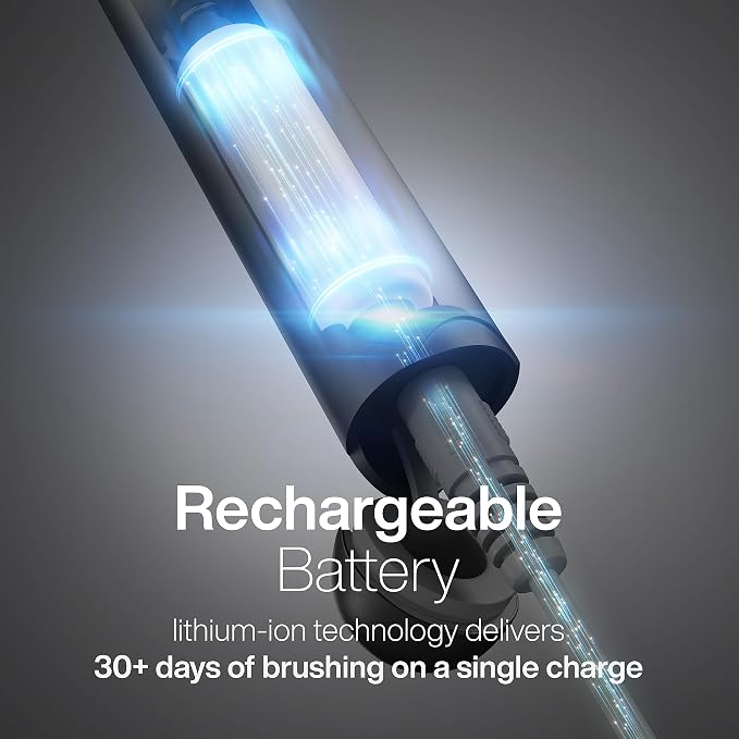 Aquasonic Icon ADA-Accepted Rechargeable Toothbrush | Magnetic Holder & Slim - Image 5