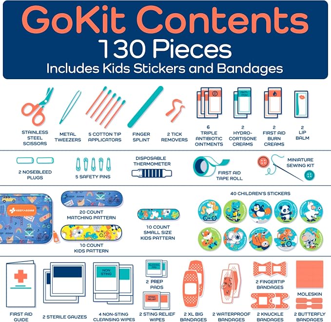 KeepGoing Travel First Aid Kit for Kids – 130 Pc. for Car, Diaper Bag & Backpack - Image 6